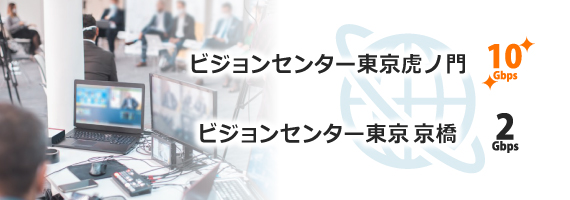 速さの比較対象図